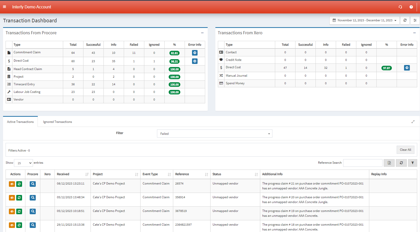 Transaction Dashboard