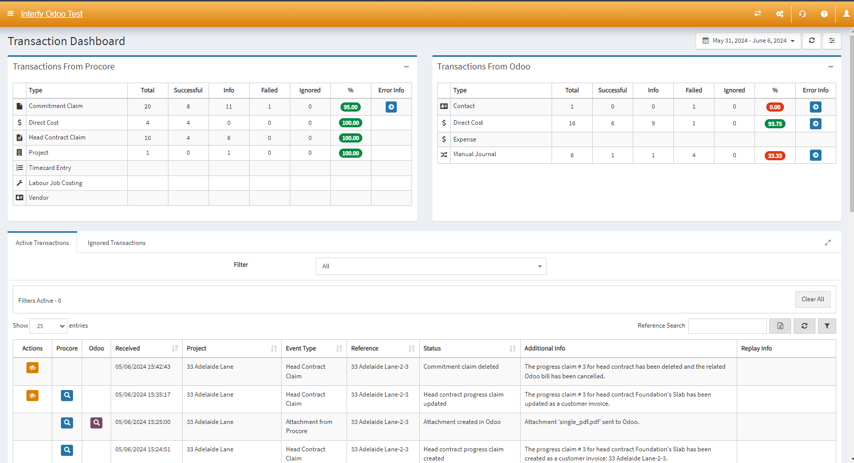 odoo-txn-dashboard